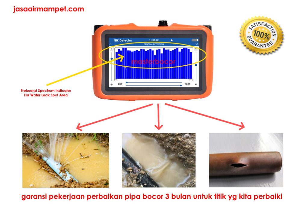 PERBAIKAN KEBOCORAN PIPA BANDUNG
